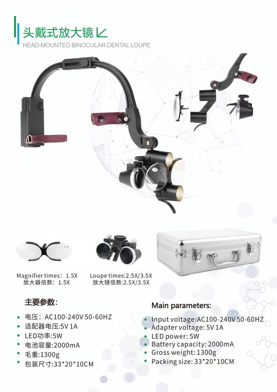 Head-Mounted Dental Loupe