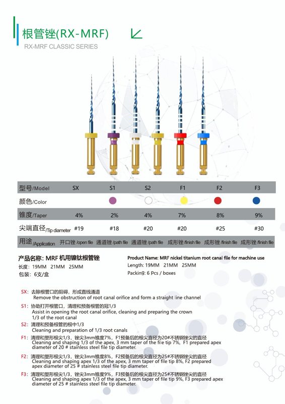 RX-MRF MRF Nickel-Titanium Rotary Files