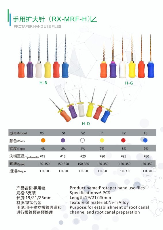 手用扩大针系列
