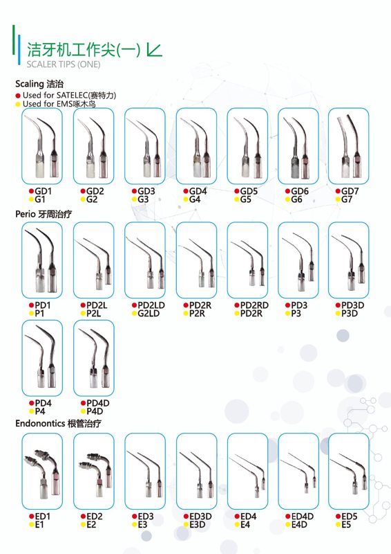 Dental Scaler Tip Series