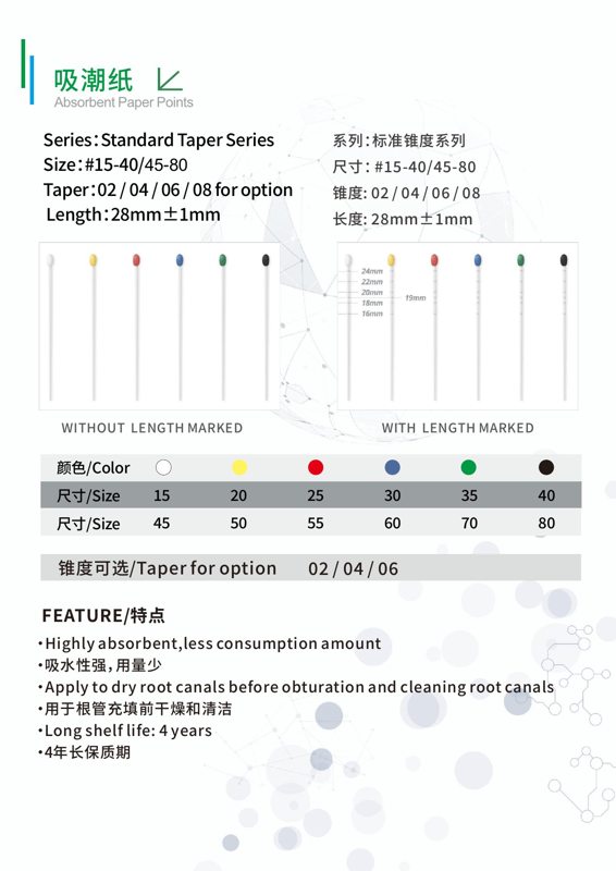 Absorbent Paper Points, Standard and F Series