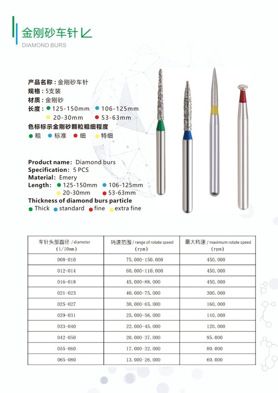 Diamond Bur Series